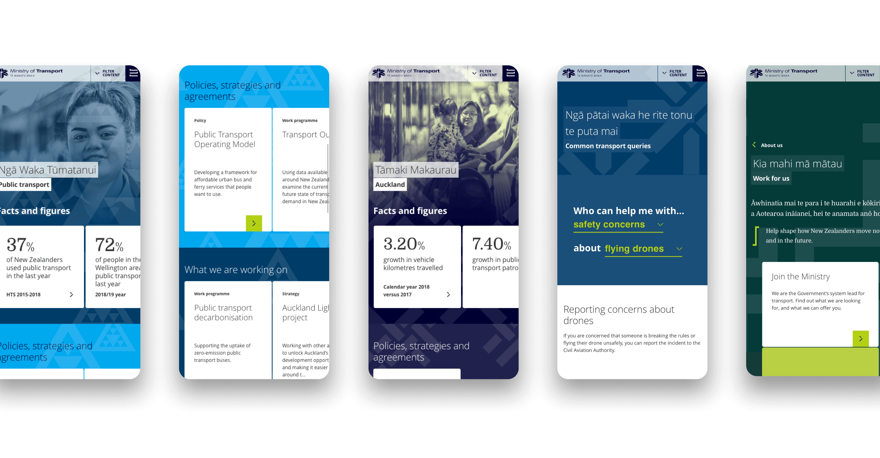 Mobile Views